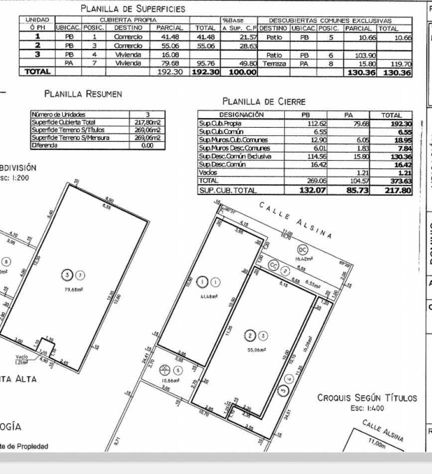 LOCAL COMERCIAL EN VILLA ALLENDE 